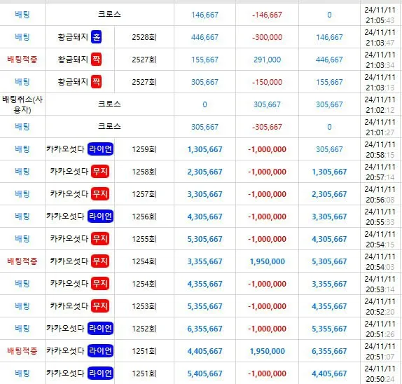 증거 이미지 5